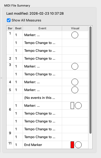 Midi File Summary